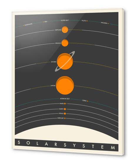 SOLAR SYSTEM - GREY 2 Acrylic prints by Jazzberry Blue