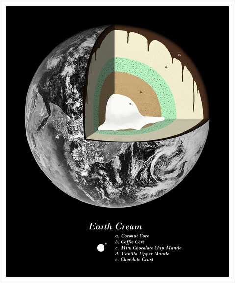 Earth Cream Art Print by Florent Bodart - Speakerine