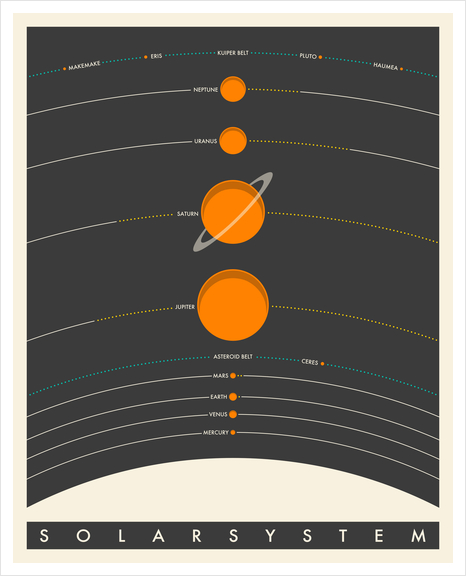 SOLAR SYSTEM - GREY 2 Art Print by Jazzberry Blue