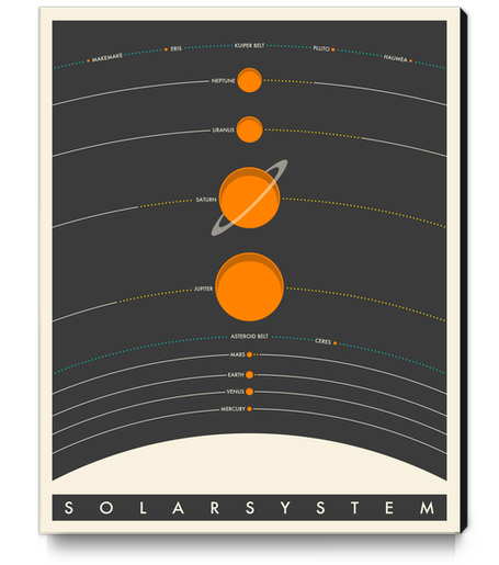 SOLAR SYSTEM - GREY 2 Canvas Print by Jazzberry Blue