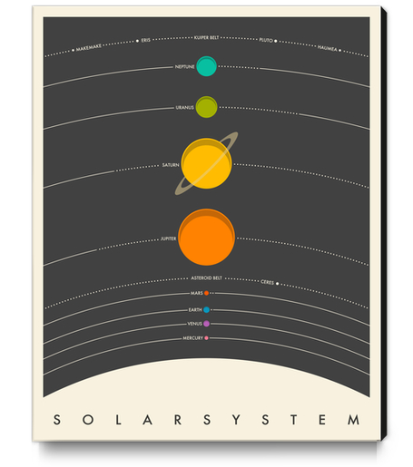 SOLAR SYSTEM - GREY 1 Canvas Print by Jazzberry Blue