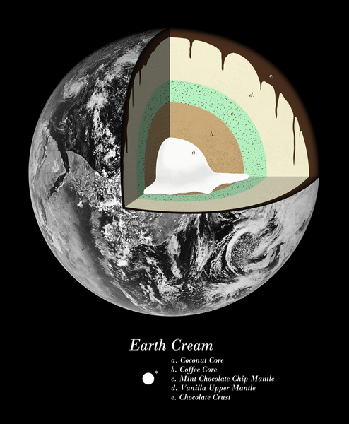 Earth Cream by Florent Bodart - Speakerine